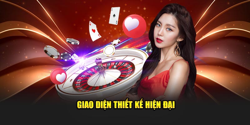 Giao diện đầu tư thiết kế hiện đại